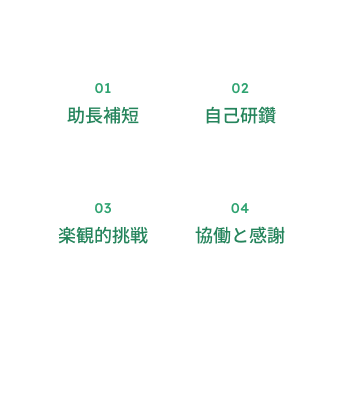 01助長補短 02自己研鑽 03楽観的挑戦 04協働と感謝