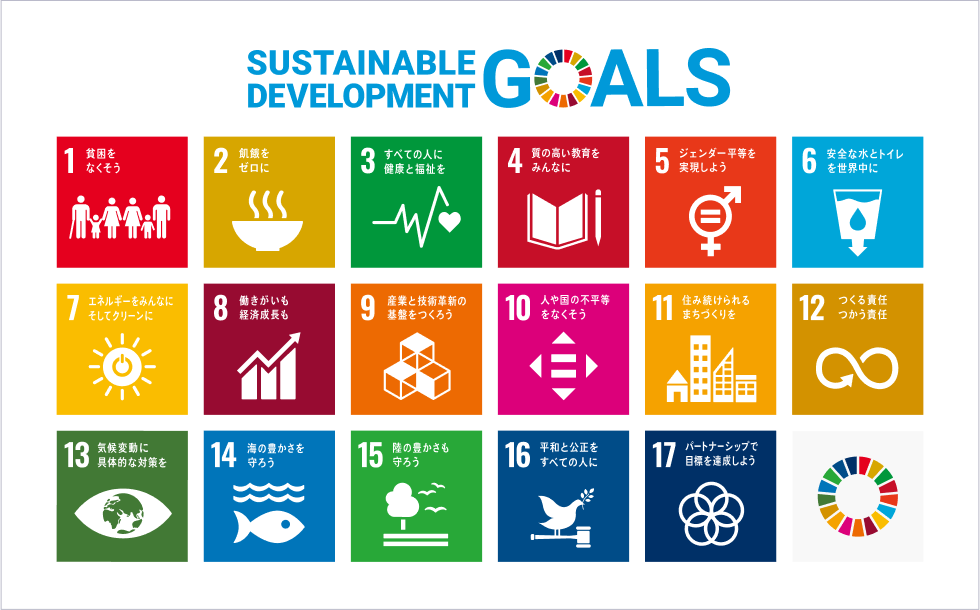 SDGs（持続可能な開発目標）とは？