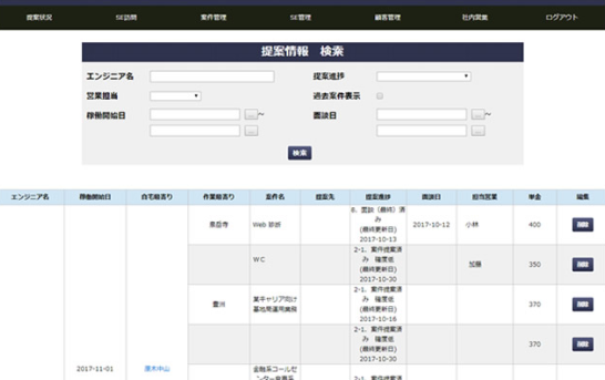 SES特化型管理システムツール